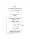 IMAGE SIGNAL PROCESSING DEVICE, IMAGE SIGNAL PROCESSING METHOD, AND PROGRAM diagram and image