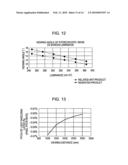 Stereoscopic image display and method for producing the same diagram and image