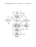 Method and System for Object Surveillance and Real Time Activity Recognition diagram and image