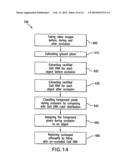 Method and System for Object Surveillance and Real Time Activity Recognition diagram and image