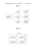 EVENT SURVEILLANCE SYSTEM AND METHOD USING NETWORK CAMERA diagram and image