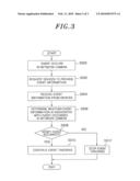 EVENT SURVEILLANCE SYSTEM AND METHOD USING NETWORK CAMERA diagram and image