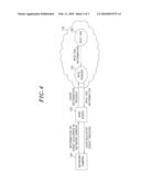 EVENT SURVEILLANCE SYSTEM AND METHOD USING NETWORK CAMERA diagram and image