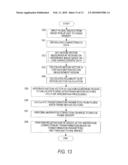 IMAGE PROCESSING DEVICE, STORAGE MEDIUM STORING IMAGE PROCESSING PROGRAM, AND IMAGE PICKUP APPARATUS diagram and image