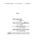 VSB TRANSMISSION SYSTEM FOR PROCESSING SUPPLEMENTAL TRANSMISSION DATA diagram and image