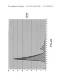 High dynamic range scenographic image projection diagram and image