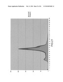 High dynamic range scenographic image projection diagram and image