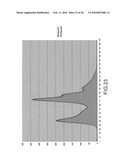 High dynamic range scenographic image projection diagram and image