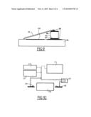 INTEGRATED TERAHERTZ ANTENNA AND TRANSMITTER AND/OR RECEIVER, AND A METHOD OF FABRICATING THEM diagram and image