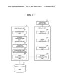 IMAGE FORMING APPARATUS, OPERATION-SCREEN UPDATING METHOD, AND COMPUTER PROGRAM PRODUCT diagram and image