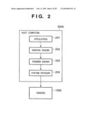 PRINT CONTROL METHOD AND APPARATUS diagram and image