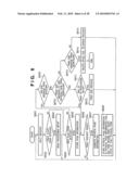 PRINT CONTROL METHOD AND APPARATUS diagram and image