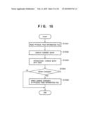 PRINT CONTROL METHOD AND APPARATUS diagram and image