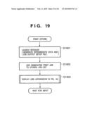 PRINT CONTROL METHOD AND APPARATUS diagram and image