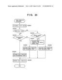 PRINT CONTROL METHOD AND APPARATUS diagram and image