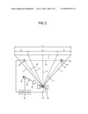 LIGHT SCANNING UNIT AND IMAGE FORMING APPARATUS HAVING THE SAME diagram and image