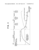 IMAGE READING APPARATUS AND METHOD diagram and image