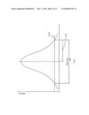 TWO-ELEMENT F-THETA LENS USED FOR MICRO-ELECTRO MECHANICAL SYSTEM (MEMS) LASER SCANNING UNIT diagram and image