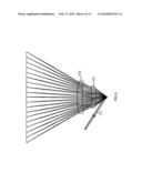 TWO-ELEMENT F-THETA LENS USED FOR MICRO-ELECTRO MECHANICAL SYSTEM (MEMS) LASER SCANNING UNIT diagram and image