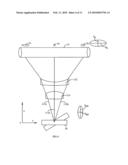 TWO-ELEMENT F-THETA LENS USED FOR MICRO-ELECTRO MECHANICAL SYSTEM (MEMS) LASER SCANNING UNIT diagram and image