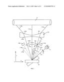 TWO-ELEMENT F-THETA LENS USED FOR MICRO-ELECTRO MECHANICAL SYSTEM (MEMS) LASER SCANNING UNIT diagram and image