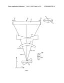 TWO-ELEMENT F-THETA LENS USED FOR MICRO-ELECTRO MECHANICAL SYSTEM (MEMS) LASER SCANNING UNIT diagram and image