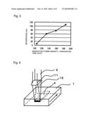 Wave plate and its manufacturing method diagram and image
