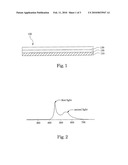 Enhanced Wavelength-Converting Structure diagram and image