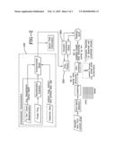 Enviromentally Assisted Processor in Sonar diagram and image