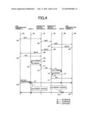 SESSION QOS CONTROL APPARATUS diagram and image