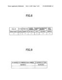 SESSION QOS CONTROL APPARATUS diagram and image