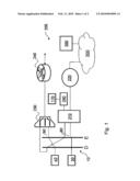 ACCESS CIRCUIT TEST FOR TRANSFER ENGINEERING diagram and image