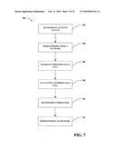 TETHERED DATA CALL WITH CONTINUOUS APPLICATION diagram and image