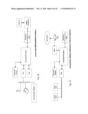 Adaptive Antenna System for Diversity and Interference Avoidance in a Multi-Station Network diagram and image