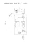 BEACON SIGNAL GENERATING APPARATUS IN SATELLITE COMMUNICATION SYSTEM AND PHASE SYNCHRONIZING APPARATUS USING THE SAME diagram and image