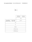 METHOD FOR MAPPING SIGNALING INFORMATION TO ANNOUNCEMENT INFORMATION AND BROADCAST RECEIVER diagram and image