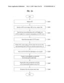 METHOD FOR MAPPING SIGNALING INFORMATION TO ANNOUNCEMENT INFORMATION AND BROADCAST RECEIVER diagram and image