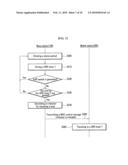 METHOD FOR RECEIVING PACKET IN MOBILE COMMUNICATION SYSTEM diagram and image