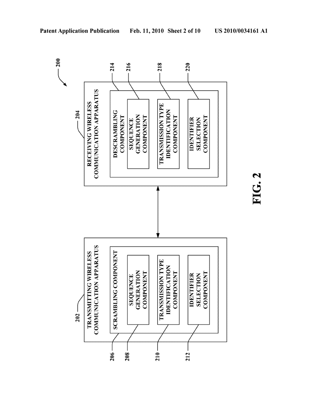 RNTI-DEPENDENT SCRAMBLING SEQUENCE INITIALIZATION - diagram, schematic, and image 03