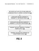 ANCHOR CARRIER IN A MULTIPLE CARRIER WIRELESS COMMUNICATION SYSTEM diagram and image