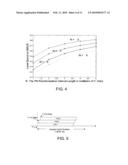 TWO-TIER RANDOM BACKOFF AND COMBINED RANDOM BACKOFF AND TRANSMIT POWER CONTROL IN WIRELESS NETWORKS diagram and image