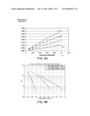 TWO-TIER RANDOM BACKOFF AND COMBINED RANDOM BACKOFF AND TRANSMIT POWER CONTROL IN WIRELESS NETWORKS diagram and image