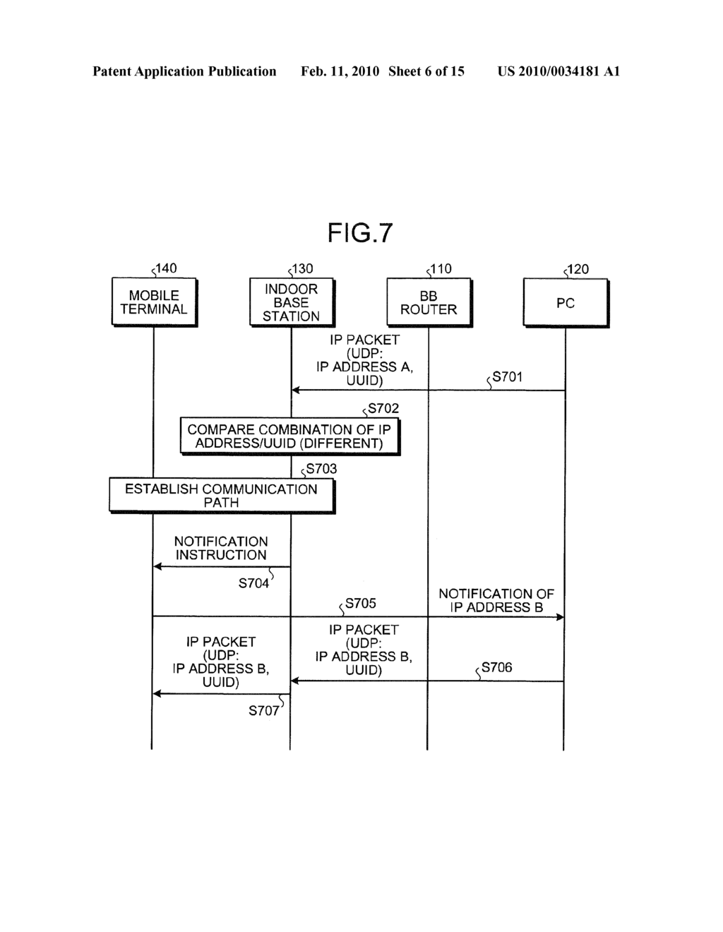 BASE STATION AND DATA TRANSFER METHOD - diagram, schematic, and image 07