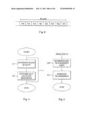 Radio quality based channel resource management diagram and image