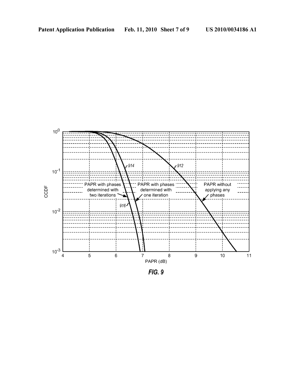 PEAK-TO-AVERAGE POWER RATIO (PAPR) REDUCTION SCHEME FOR WIRELESS COMMUNICATION - diagram, schematic, and image 08