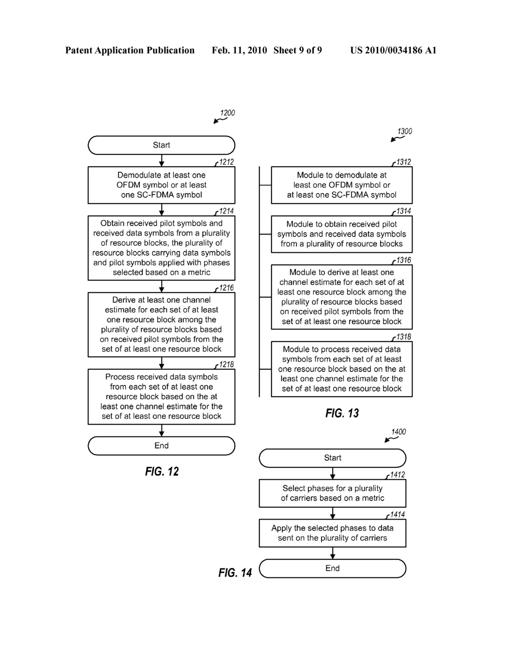 PEAK-TO-AVERAGE POWER RATIO (PAPR) REDUCTION SCHEME FOR WIRELESS COMMUNICATION - diagram, schematic, and image 10