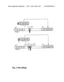 Method and Device of Frame Number Encoding for Synchronization of Electronic Devices diagram and image