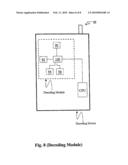 Method and Device of Frame Number Encoding for Synchronization of Electronic Devices diagram and image