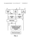 Eliminating unreachable subscribers in voice-over-ip networks diagram and image