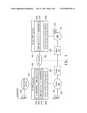 METHOD AND GATEWAY FOR ROUTING INTERNATIONAL MOBILE TELEPHONE CALLS diagram and image